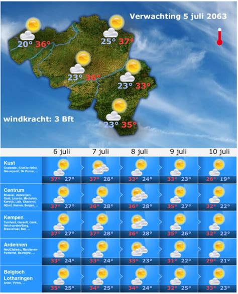 weer kasterlee 14 dagen|Het weerbericht voor Kasterlee